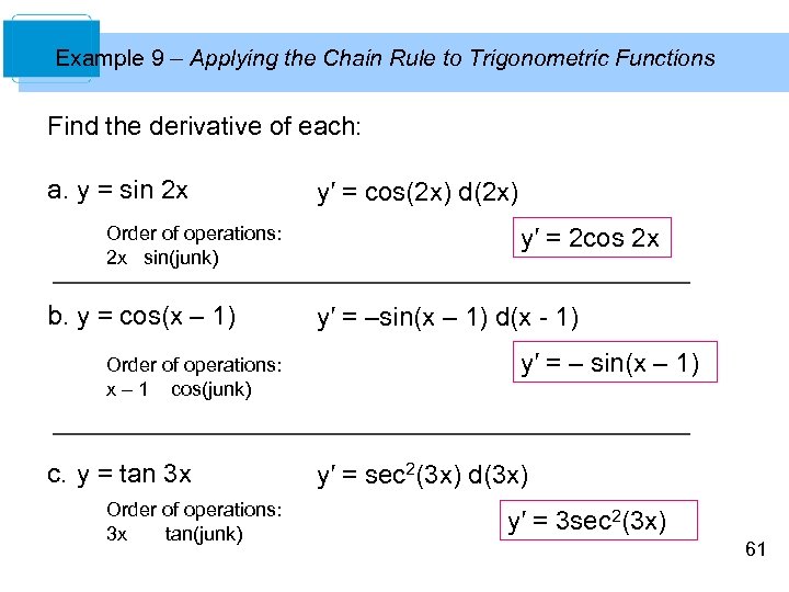 Example 9 – Applying the Chain Rule to Trigonometric Functions Find the derivative of
