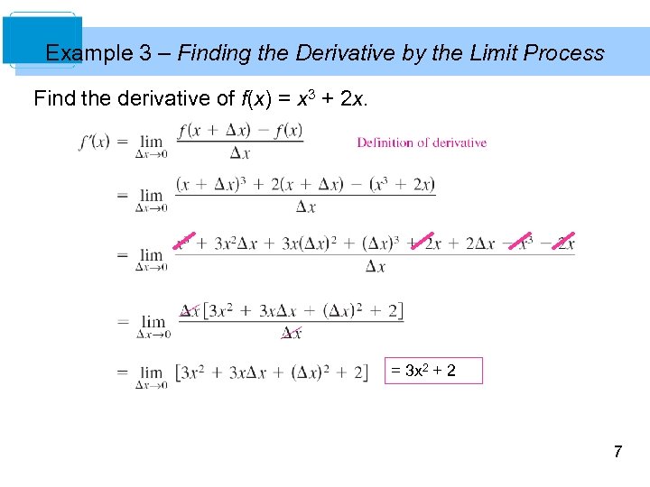 Example 3 – Finding the Derivative by the Limit Process Find the derivative of