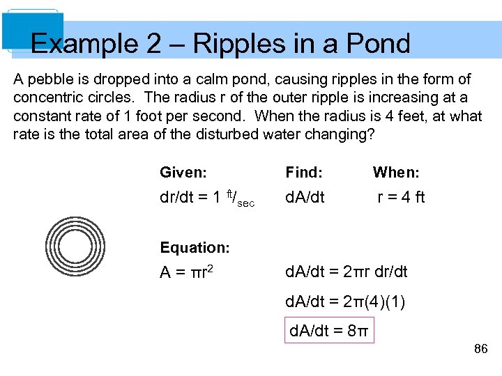Example 2 – Ripples in a Pond A pebble is dropped into a calm