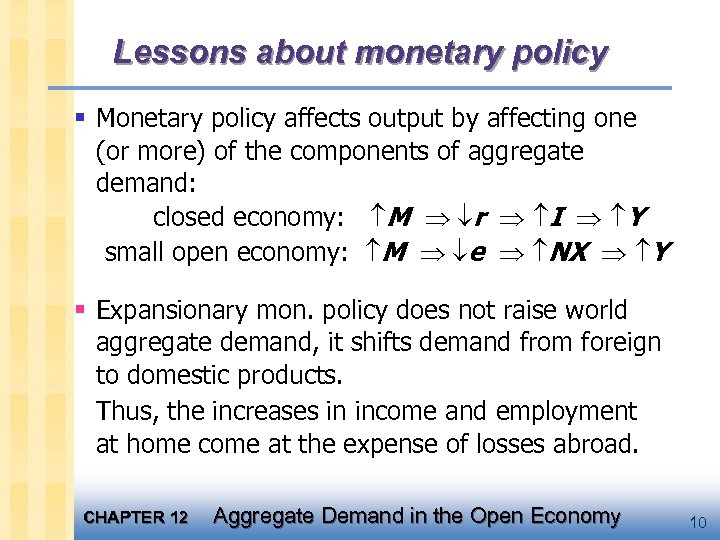 Lessons about monetary policy § Monetary policy affects output by affecting one (or more)