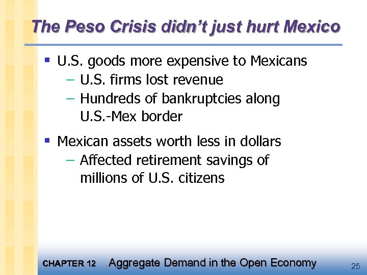 The Peso Crisis didn’t just hurt Mexico § U. S. goods more expensive to