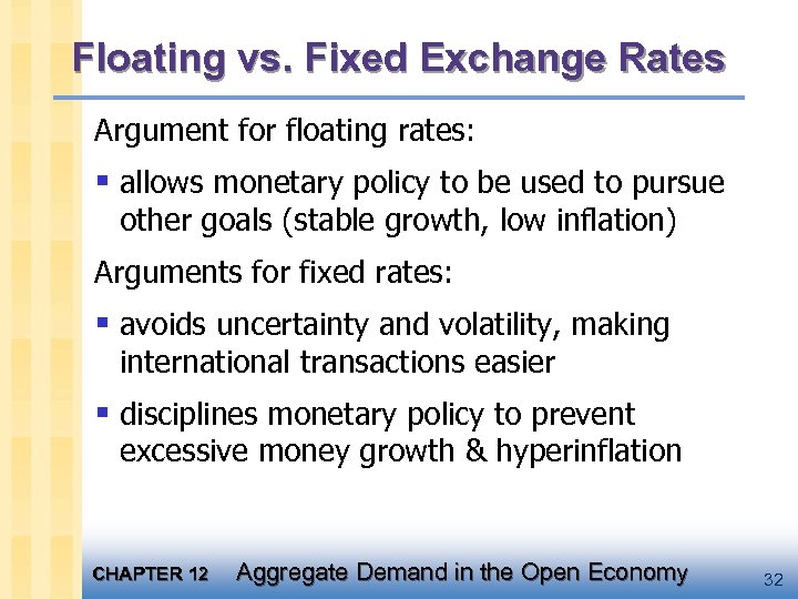 Floating vs. Fixed Exchange Rates Argument for floating rates: § allows monetary policy to