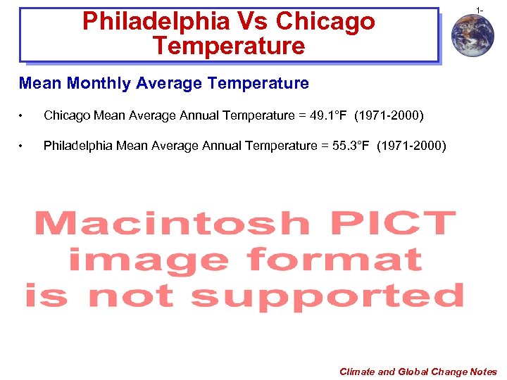 Philadelphia Vs Chicago Temperature 1 - Mean Monthly Average Temperature • Chicago Mean Average