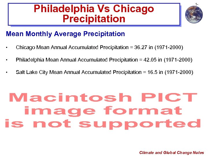 Philadelphia Vs Chicago Precipitation 1 - Mean Monthly Average Precipitation • Chicago Mean Annual