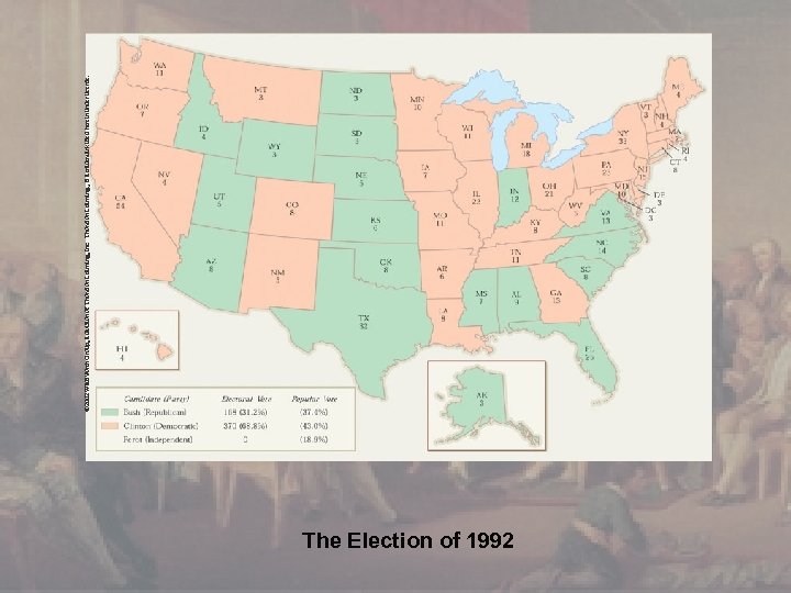 The Election of 1992 © 2002 Wadsworth Group, a division of Thomson Learning, Inc.