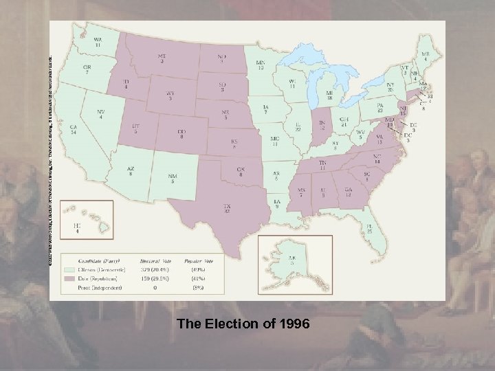 The Election of 1996 © 2002 Wadsworth Group, a division of Thomson Learning, Inc.