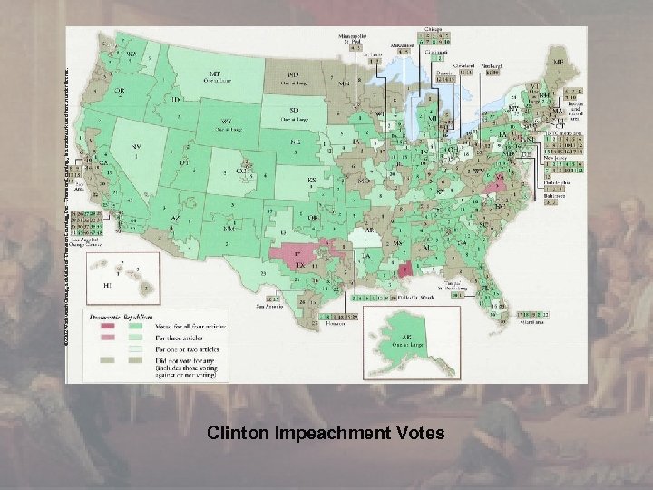 Clinton Impeachment Votes © 2002 Wadsworth Group, a division of Thomson Learning, Inc. Thomson