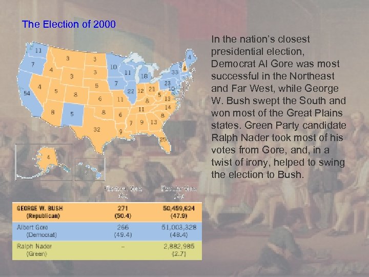 The Election of 2000 In the nation’s closest presidential election, Democrat Al Gore was
