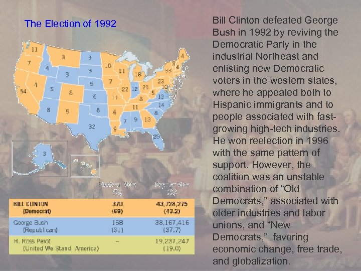  The Election of 1992 Bill Clinton defeated George Bush in 1992 by reviving