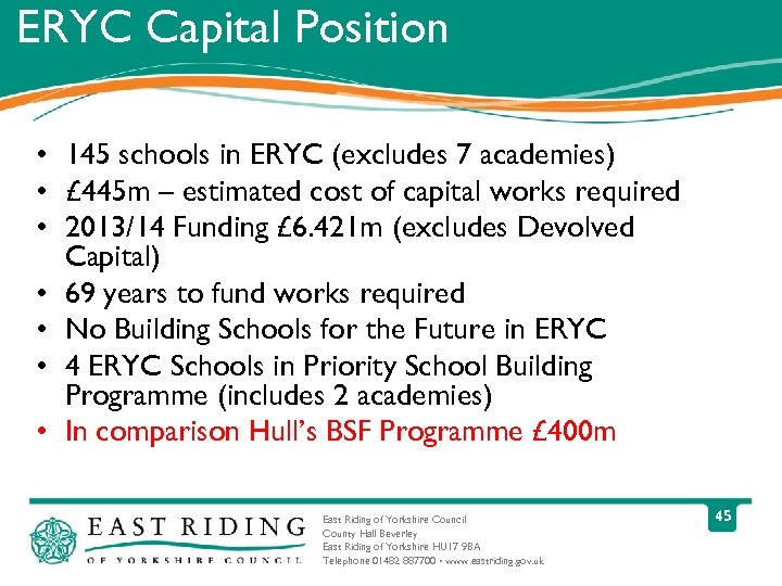 ERYC Capital Position • 145 schools in ERYC (excludes 7 academies) • £ 445