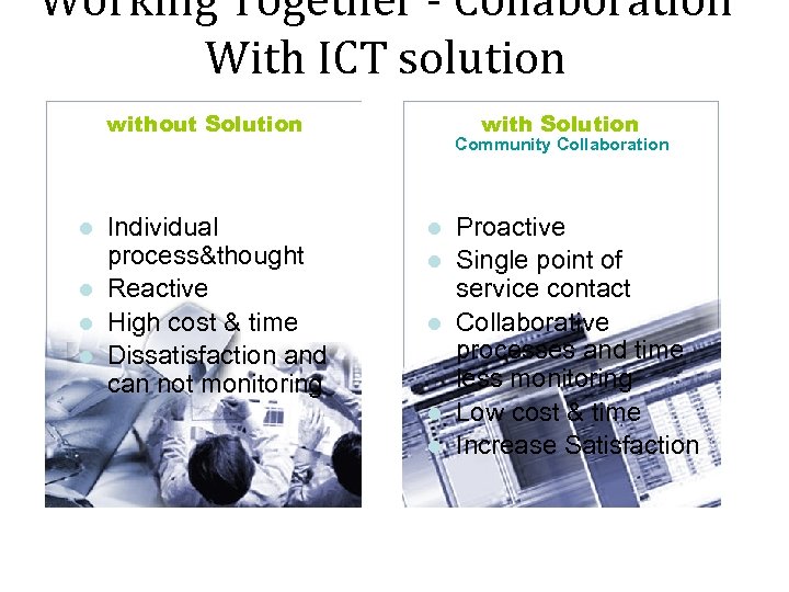 Working Together - Collaboration With ICT solution without Solution Individual process&thought Reactive High cost