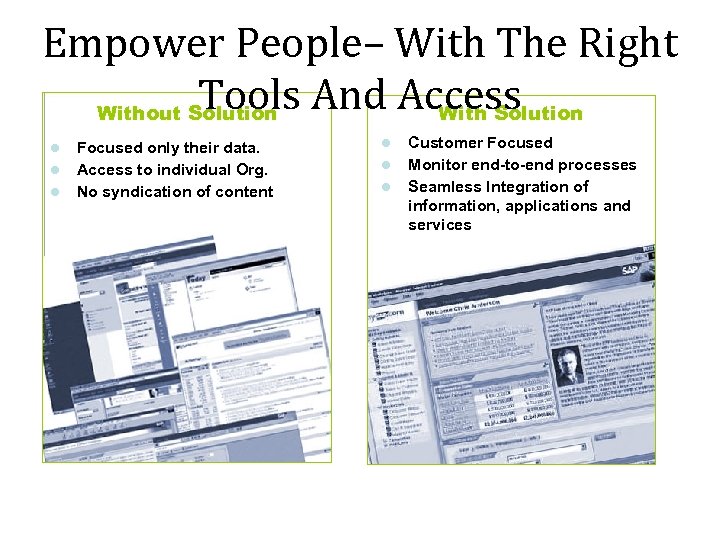 Empower People– With The Right Tools And Access Without Solution With Solution Focused only