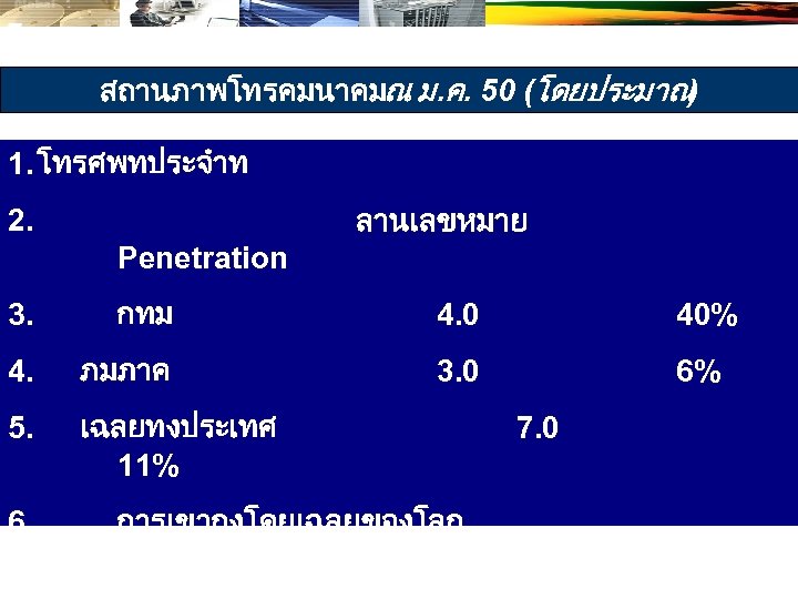 สถานภาพโทรคมนาคมณ ม. ค. 50 (โดยประมาณ ) 1. โทรศพทประจำท 2. Penetration 3. กทม 4. ภมภาค