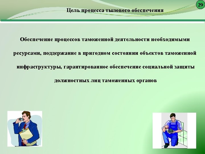 Цель процесса тылового обеспечения Обеспечение процессов таможенной деятельности необходимыми ресурсами, поддержание в пригодном состоянии
