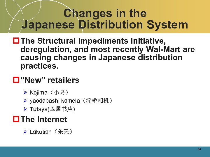 Changes in the Japanese Distribution System p The Structural Impediments Initiative, deregulation, and most