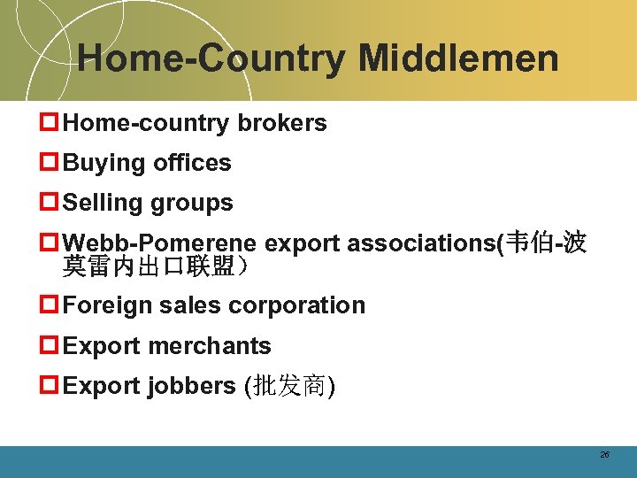 Home-Country Middlemen p Home-country brokers p Buying offices p Selling groups p Webb-Pomerene export