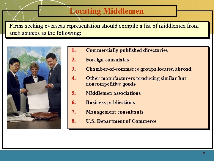 Locating Middlemen Firms seeking overseas representation should compile a list of middlemen from such