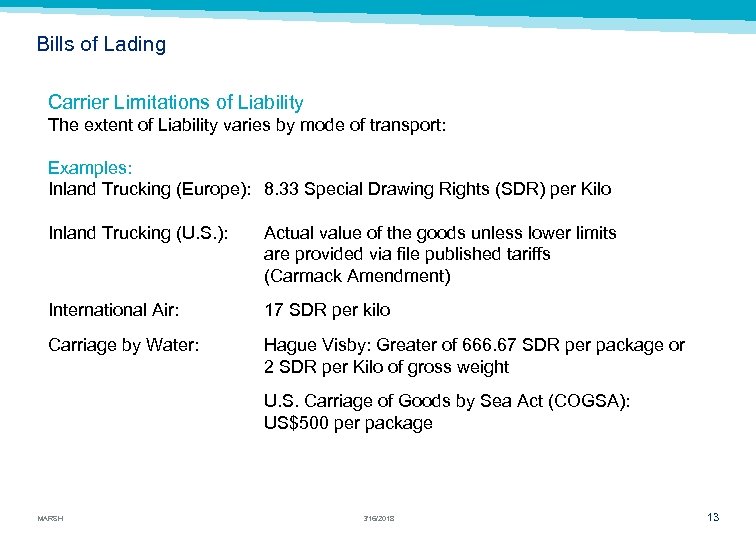 Bills of Lading Carrier Limitations of Liability The extent of Liability varies by mode
