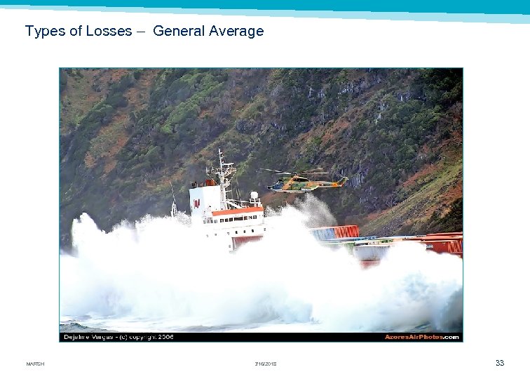 Types of Losses – General Average MARSH 3/16/2018 33 