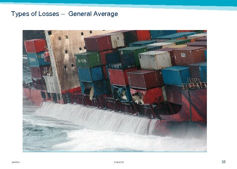 Types of Losses – General Average MARSH 3/16/2018 35 