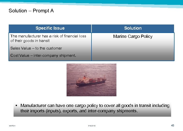 Solution – Prompt A Specific Issue Solution The manufacturer has a risk of financial