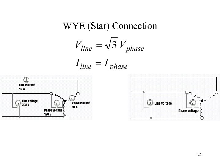 WYE (Star) Connection 13 