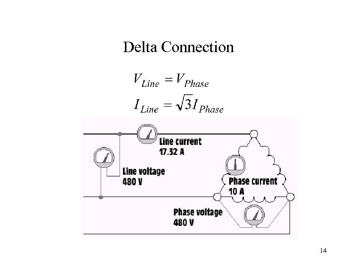 Delta Connection 14 