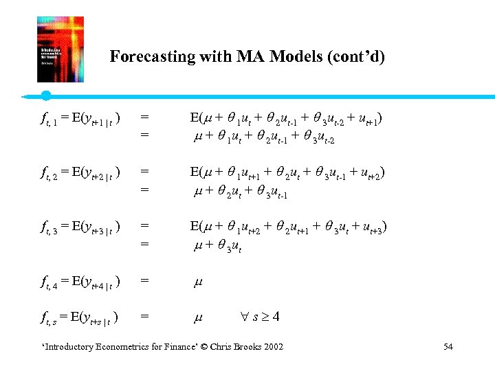 Forecasting with MA Models (cont’d) ft, 1 = E(yt+1 t ) ft, 2 =