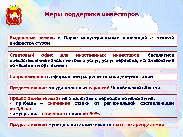 Меры поддержки инвесторов Выделение земель в Парке индустриальных инноваций с готовой инфраструктурой Стартовый офис