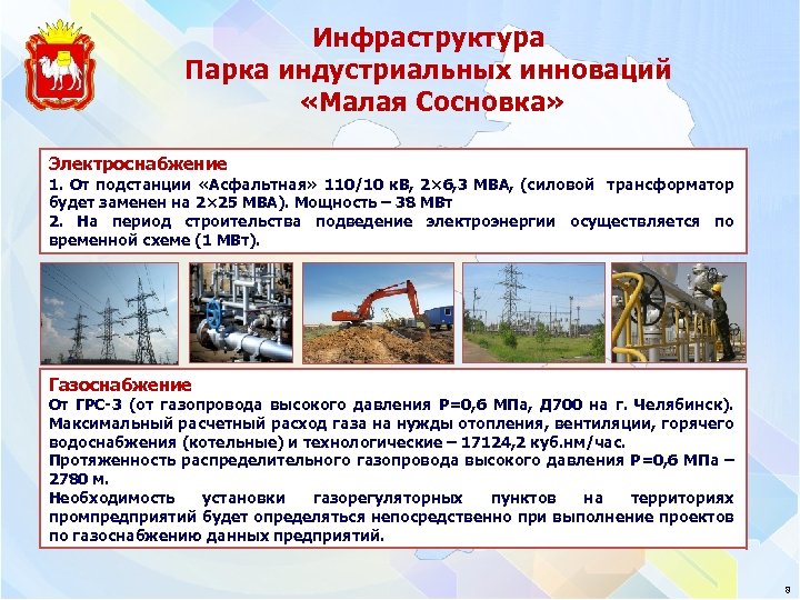 Инфраструктура Парка индустриальных инноваций «Малая Сосновка» Электроснабжение 1. От подстанции «Асфальтная» 110/10 к. В,