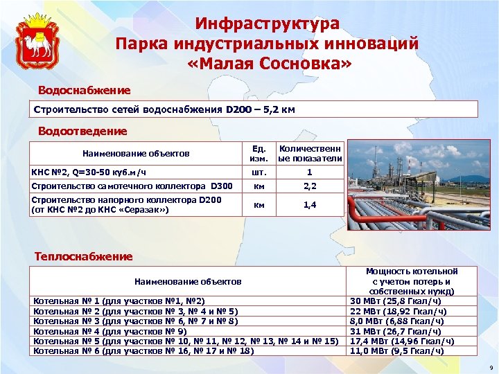 Малая сосновка челябинская область инфекционная больница карта