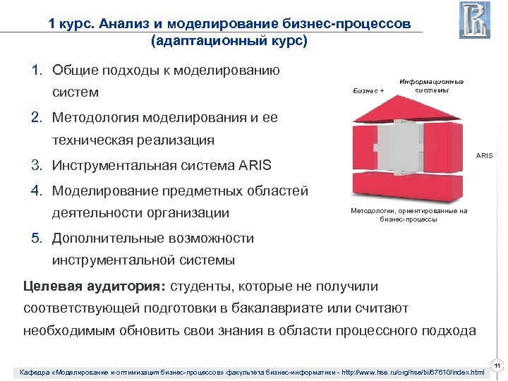 1 курс. Анализ и моделирование бизнес-процессов (адаптационный курс) 1. Общие подходы к моделированию систем