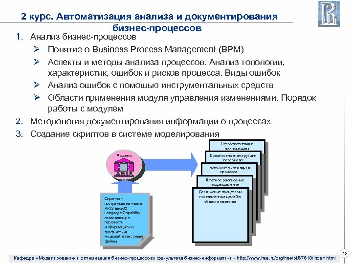 2 курс. Автоматизация анализа и документирования бизнес-процессов 1. Анализ бизнес-процессов Ø Понятие о Business