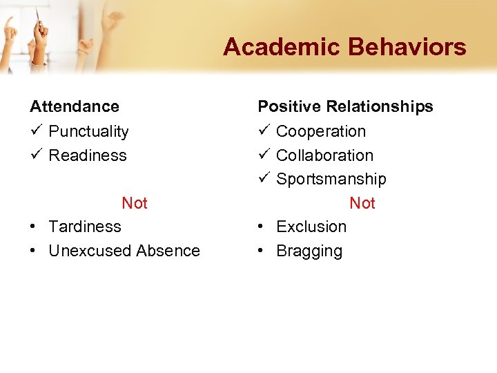 Academic Behaviors Attendance Positive Relationships ü Punctuality ü Readiness ü Cooperation ü Collaboration ü