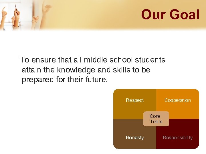 Our Goal To ensure that all middle school students attain the knowledge and skills