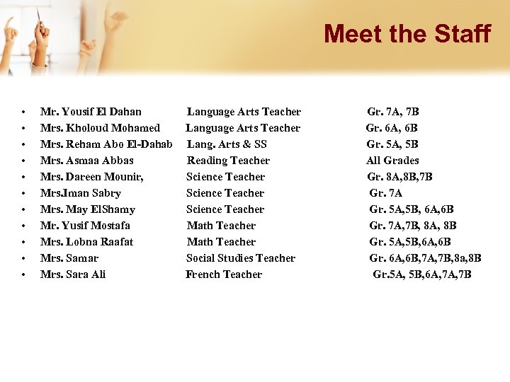 Meet the Staff • • • Mr. Yousif El Dahan Language Arts Teacher Gr.