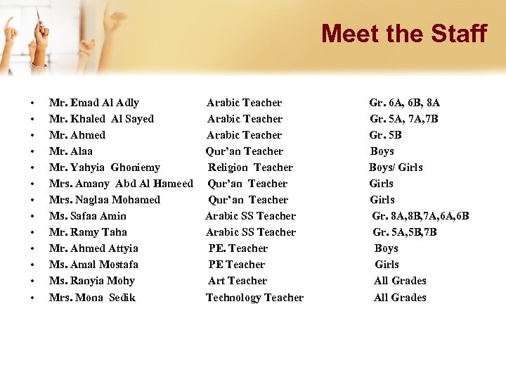 Meet the Staff • • • • Mr. Emad Al Adly Arabic Teacher Gr.