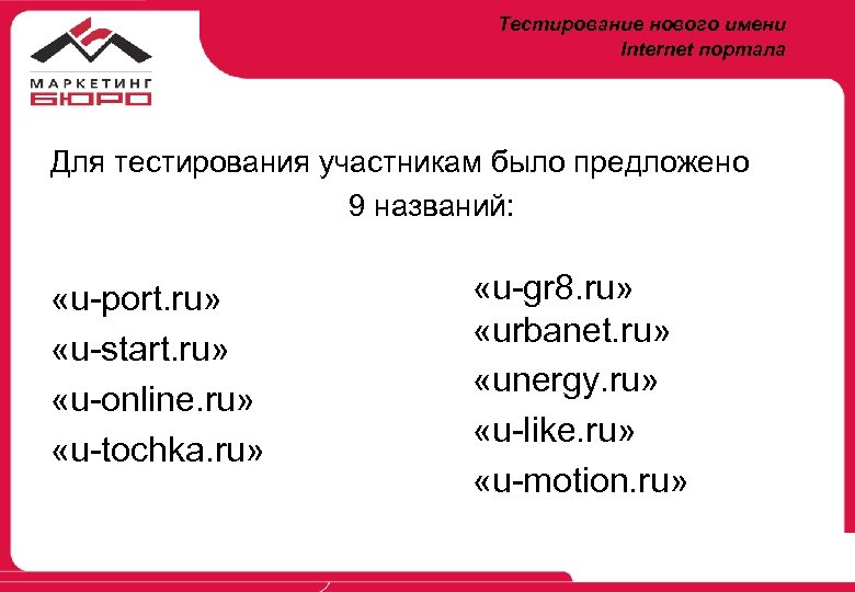 Тестирование нового имени Internet портала Для тестирования участникам было предложено 9 названий: «u-port. ru»