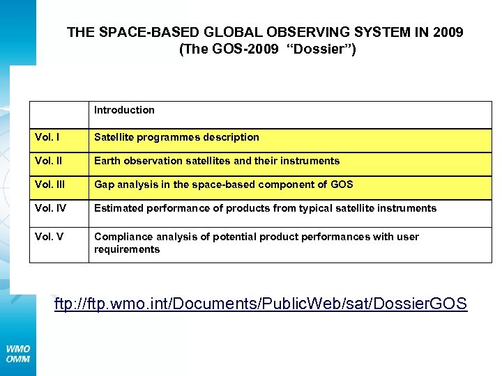 THE SPACE-BASED GLOBAL OBSERVING SYSTEM IN 2009 (The GOS-2009 “Dossier”) Introduction Vol. I Satellite