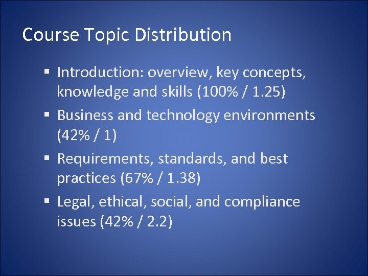 Course Topic Distribution § Introduction: overview, key concepts, knowledge and skills (100% / 1.