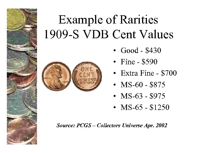 Example of Rarities 1909 -S VDB Cent Values • • • Good - $430