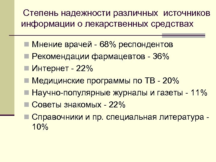 Степень надежности различных источников информации о лекарственных средствах n Мнение врачей - 68% респондентов