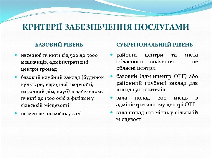 КРИТЕРІЇ ЗАБЕЗПЕЧЕННЯ ПОСЛУГАМИ БАЗОВИЙ РІВЕНЬ населені пункти від 500 до 5000 мешканців, адміністративні центри