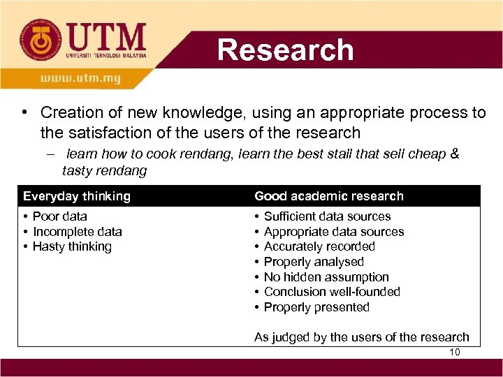 Research • Creation of new knowledge, using an appropriate process to the satisfaction of