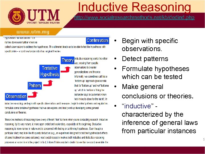 Inductive Reasoning http: //www. socialresearchmethods. net/kb/dedind. php • Begin with specific observations. • Detect