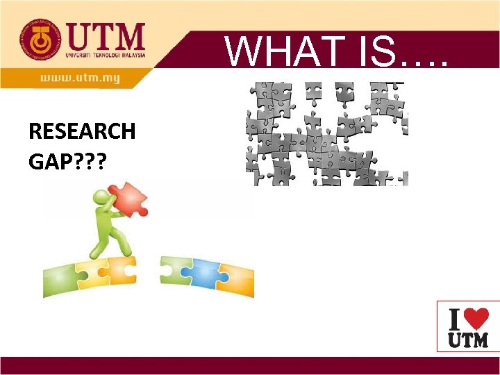 WHAT IS…. RESEARCH GAP? ? ? 