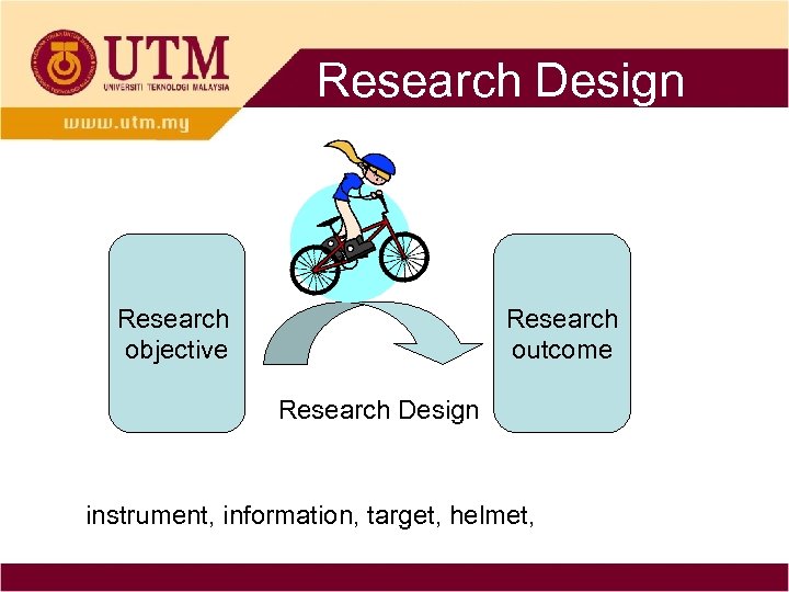 Research Design Research objective Research outcome Research Design instrument, information, target, helmet, 