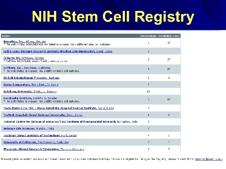 NIH Stem Cell Registry 