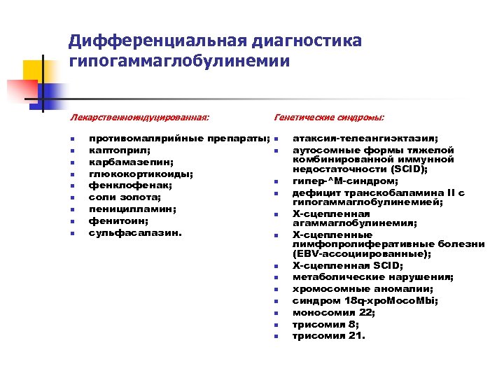 Дифференциальная диагностика гипогаммаглобулинемии Лекарственноиндуцированная: n n n n n противомалярийные препараты; каптоприл; карбамазепин; глюкокортикоиды;