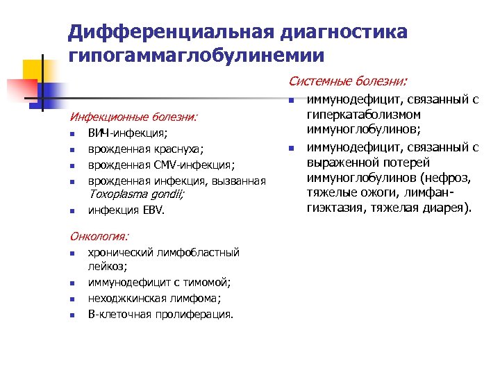 Дифференциальная диагностика гипогаммаглобулинемии Системные болезни: n Инфекционные болезни: n n ВИЧ инфекция; врожденная краснуха;